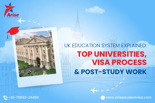 UK Education System Explained